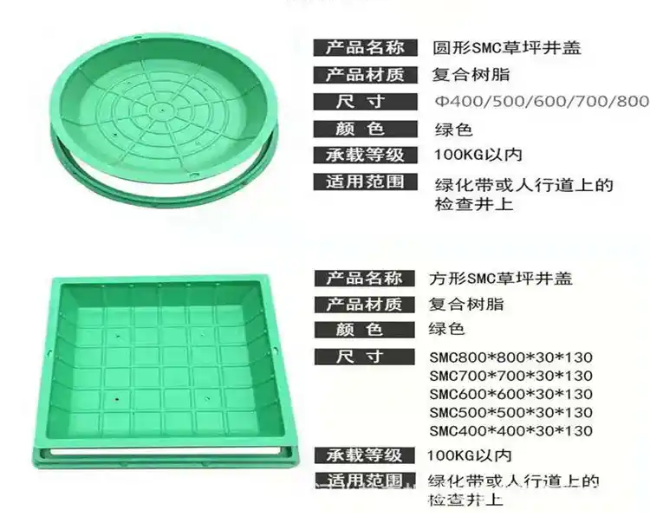 武山树脂复合种植井盖展示